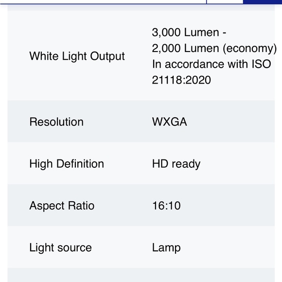 Epson CO-W01 WxGA projector - Picture 13 of 16